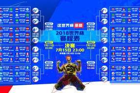 女子4×200米自由泳接力澳大利亚展现团队精神，女子4×100米自由泳接力决赛